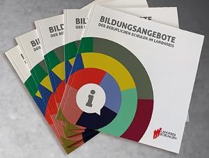 Verschiedene Broschüren übereinander zur Ansicht