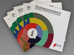 Verschiedene Broschüren übereinander zur Ansicht