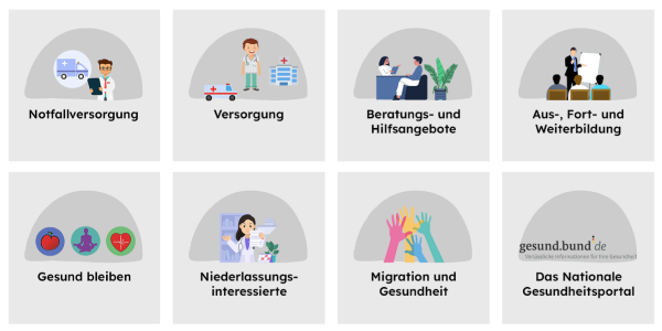 Screenshot von gesund-in-bb
