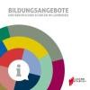 Titelseite der Broschüre Bildungsangebote